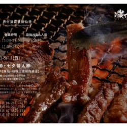 2024年8月碳佐麻里消費異動