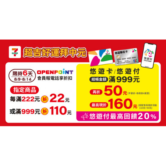 7-ELEVEN 悠遊卡/付結帳金額滿額最高現折$160　悠遊付最高回饋20%