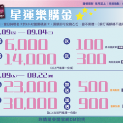 星運樂購金:兌換地點：A1館 5F顧客服務中心