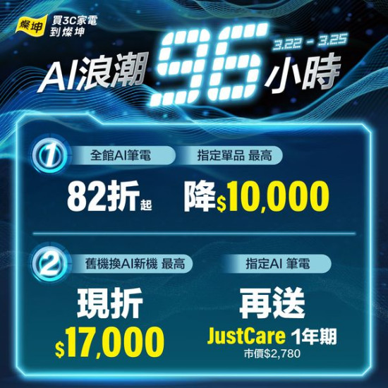 燦坤3C 迎戰AI世代來襲