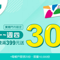 屈臣氏週一至週四 嗶悠遊卡享最高7.5%回饋