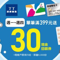 丁丁藥局週一至週四 嗶悠遊卡享最高7.5%回饋