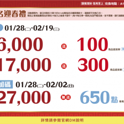 聯名迎春禮PART2&新春加碼:兌換地點：A1館 5F顧客服務中心