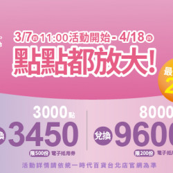 2024.3.07 - 2024.4.18 | 點點都放大