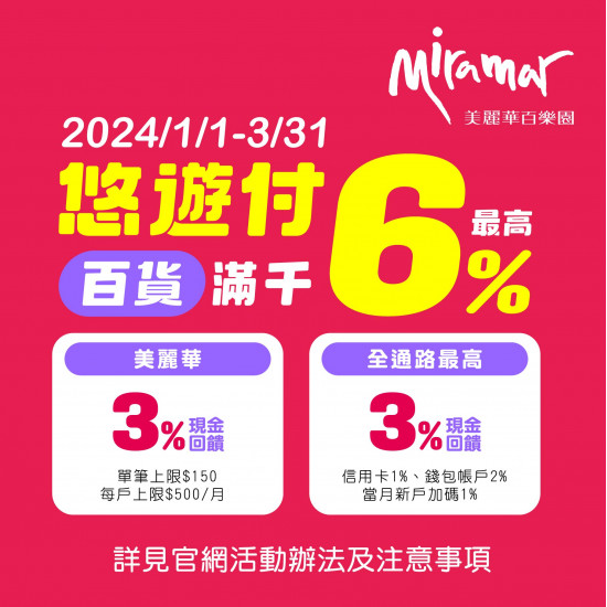 悠遊付 百貨滿千最高回饋6%