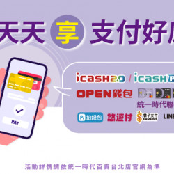 2024.1.01 - 3.31│pi拍錢包每週一滿額回饋