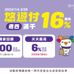 2024.1.01 - 3.31 │ 悠遊付百貨滿千最高回饋6%