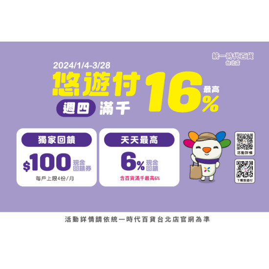 2024.1.01 - 3.31 │ 悠遊付百貨滿千最高回饋6%