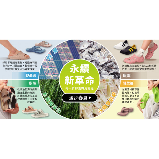 家樂福 - 永續新革命