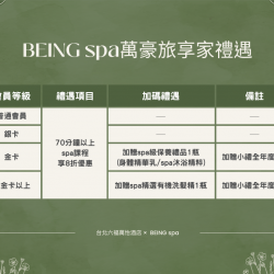 BEING spa優惠
