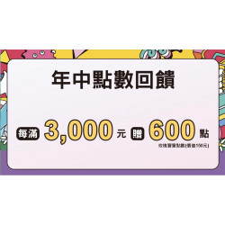 年中點數回饋日期：6/6(五)～6/12(四)地點：會員集點more..