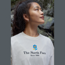 遠東百貨 - 【新竹】THE NORTH FACE 物超所值