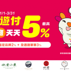 悠遊付享優惠至2024/3/31