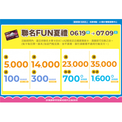 南紡購物中心 - 2025暑假這夏Fun風趣＿聯名Fun夏禮:A1館 5F顧客服務中心