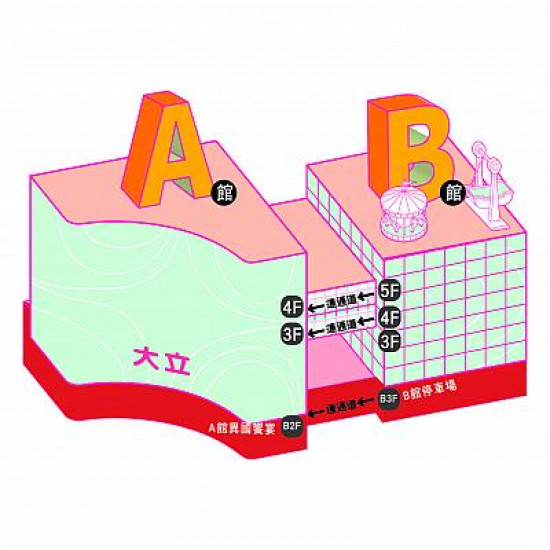 品牌新櫃登場