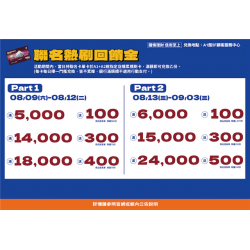 南紡購物中心 - 2025夏折扣＿聯名熱刷回饋金:A1館 5F顧客服務中心