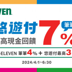 7-ELEVEN 悠遊付筆筆最高回饋7% 7-ELEVEN 悠遊付筆筆最高回饋7%