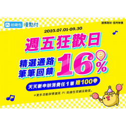 小北百貨最新優惠 - 週五逛小北百貨 消費最高16%