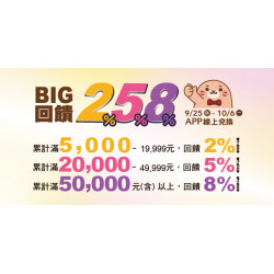 Big City 遠東巨城 - Big回饋 258%