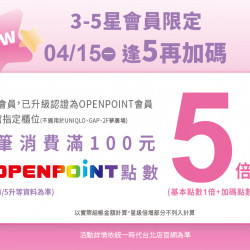 2024.4.15│逢5再加碼