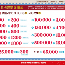 南紡購物中心 - 11周年慶聯名卡滿額回饋禮1:A1館 5F 夢想舞台贈獎處