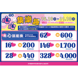 南紡購物中心 - 11周年慶心心集樂趣2:A1館 5F 夢想舞台贈獎處