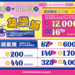 南紡購物中心 - 11周年慶心心集樂趣:A1館 5F 夢想舞台贈獎處