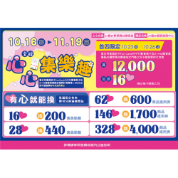 南紡購物中心 - 11周年慶心心集樂趣:A1館 5F 夢想舞台贈獎處