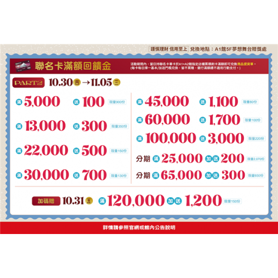 南紡購物中心 - 11周年慶聯名卡滿額回饋禮2:A1館 5F 夢想舞台贈獎處 南紡購物中心 - 11周年慶聯名卡滿額回饋禮2:A1館 5F 夢想舞台贈獎處