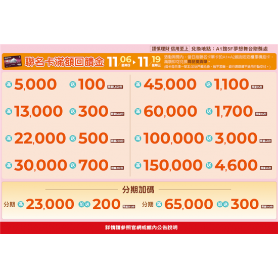 南紡購物中心 - 11周年慶Part2_聯名卡滿額回饋金:A1館 5F 夢想舞台贈獎處