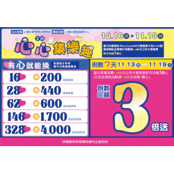 南紡購物中心 - 11週年請Part2_倒數7天點數3倍送:A1館 5F 夢想舞台贈獎處