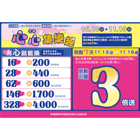 南紡購物中心 - 11週年請Part2_倒數7天點數3倍送:A1館 5F 夢想舞台贈獎處