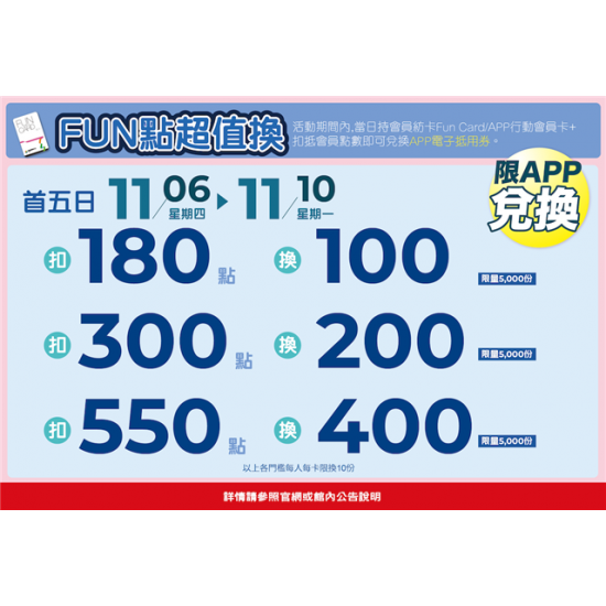 南紡購物中心 - 11周年慶Part2_FUN點超值換:ＡPP