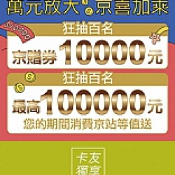京站時尚廣場 - 京站週年慶｜萬元放大 驚喜加乘