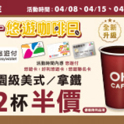 每週一 悠遊卡優惠