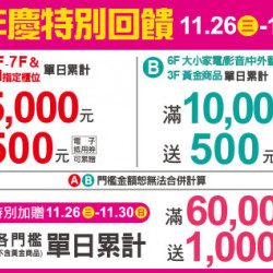 天母店-週年慶特別回饋 2025/11/26 ~ 2025/12/7