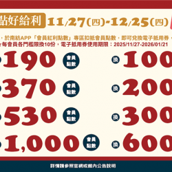 南紡購物中心 - 2025聖誕節＿FUN點好給利: