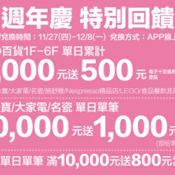 新竹店-週年慶 特別回饋 2025/11/27 ~ 2025/12/8