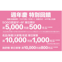 新竹店-週年慶 特別回饋 2025/11/27 ~ 2025/12/8