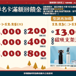 南紡購物中心 - 2025聖誕節＿聯名卡滿額回饋金＊:A1館 5F顧客服務中心