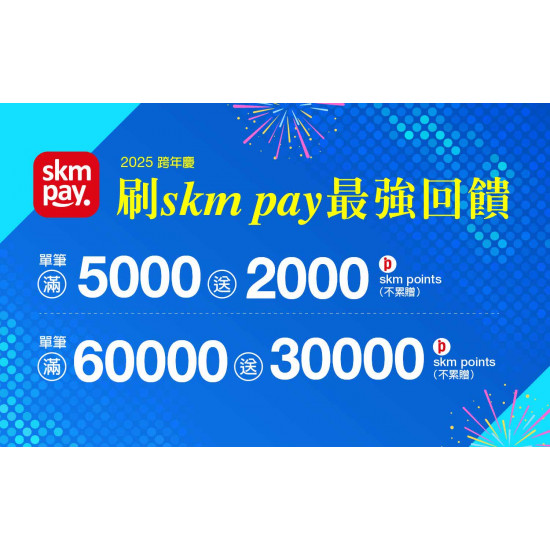 台中中港店 贈獎 2025跨年慶｜HAPPY NEW YEAR 刷skm pay最強回饋
