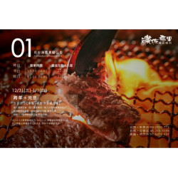 碳佐麻里優惠活動 - 2026年1月份碳佐麻里消費異動