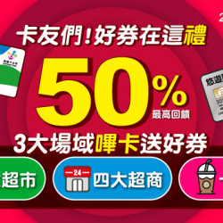 嗶卡送券 三大場域最高回饋50%
