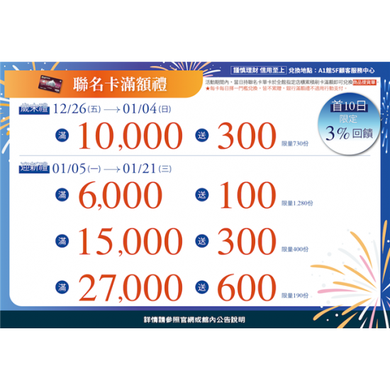 南紡購物中心 - 2026聯名卡滿額禮:A1館 5F顧客服務中心