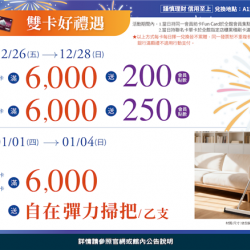 南紡購物中心 - 2026歲末雙卡好禮遇:A1館 5F顧客服務中心