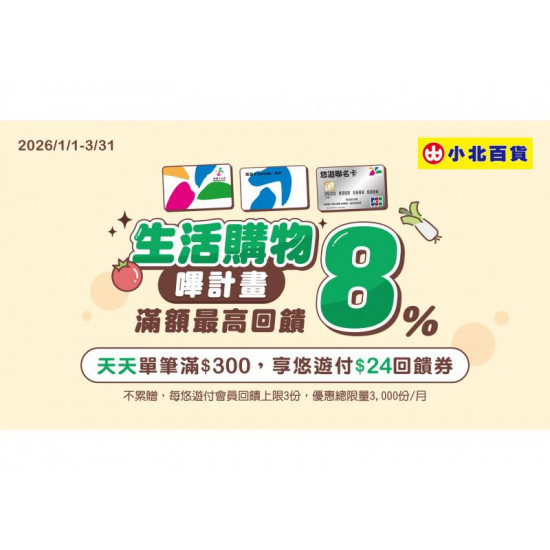 小北百貨最新優惠 - 來小北刷悠遊 優質回饋再加碼