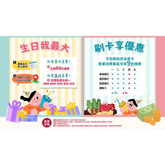 養鍋優惠活動:2026 養鍋壽星優惠開跑｜主鍋66折＋當月壽星送好禮｜指定信用卡最高9折！