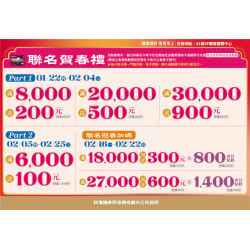 南紡購物中心 - 2026聯名卡賀春禮:A1館 5F顧客服務中心