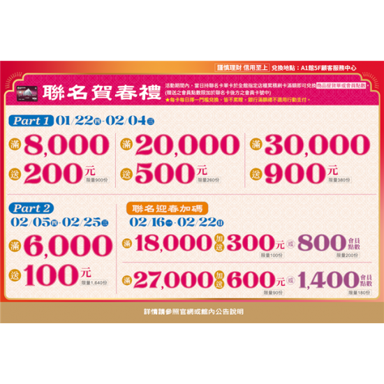 南紡購物中心 - 2026聯名卡賀春禮:A1館 5F顧客服務中心