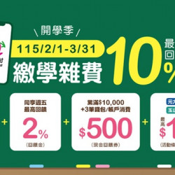 悠遊付繳學雜費最高回饋10% 首繳贈50%回饋券 加碼再抽iPad mini